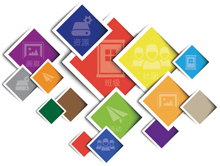 美術教學云平臺